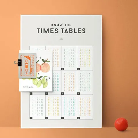 Educational Chart Times Tables