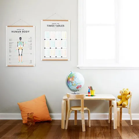 Educational Chart Times Tables